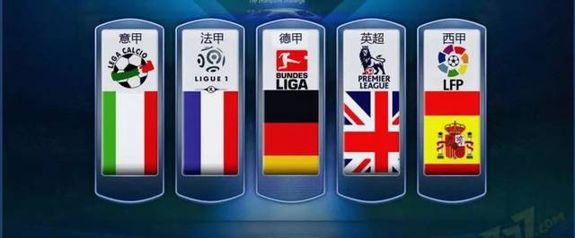 管理和训练 管理和训练